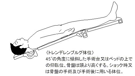 台位|台位（たいい）とは？ 意味・読み方・使い方をわかりやすく解。